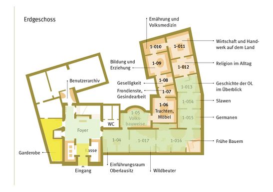 BarrierefreiEG1 Raumplan des Erdgeschosses vom Museum Bautzen. Räume, die barrierefrei zugänglich sind, sind grün hintrelegt. Räume, die nur mit Hilfe zugänglich sind, sind gelb hinterlegt.