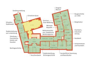 Museum_Bautzen_1OG_barrierefrei Museum_Bautzen_1OG_barrierefrei
